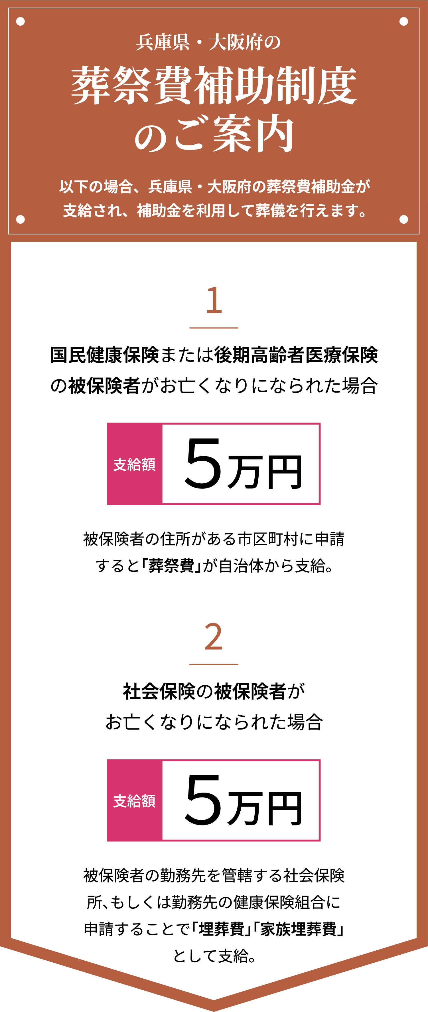 葬祭費補助制度のご案内