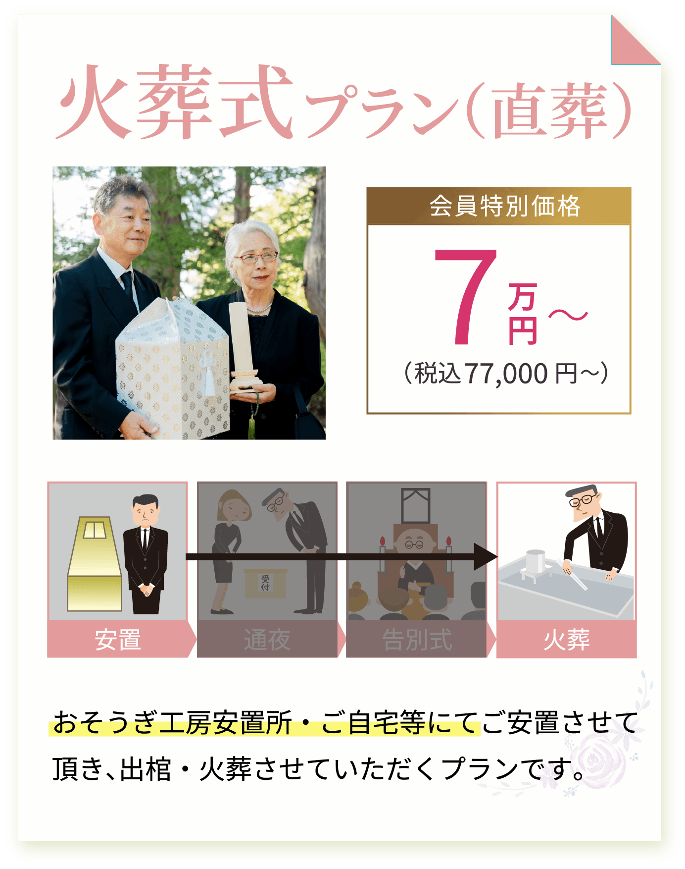 火葬式プラン